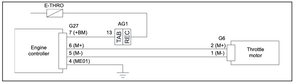 An illustration of the portion related to Toyota Forklift Error Code E06-1 and E06-2.